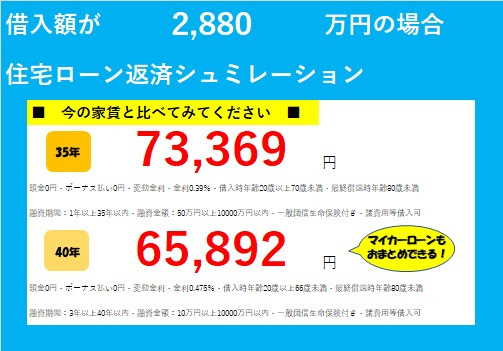 【その他】 | GRAFARE久喜市鷲宮4期1号棟 | 今の家賃と比べてみてください！		
家賃と変わらない金額で夢のマイホーム♪		
マイカーローンやショッピングローンおまとめのご相談や勤続年数が1年未満の方もお気軽にご相談ください。	