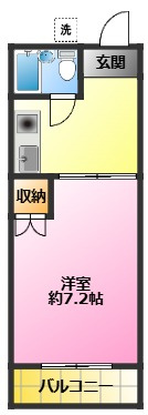グリーンコーポ井田の間取り|大型スーパー徒歩7分♪