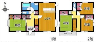 壬生町元町の間取り