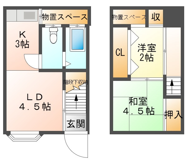 山手4丁目テラスハウスの間取り