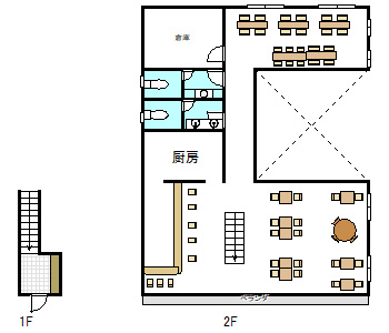 新川町6丁目貸店舗の間取り