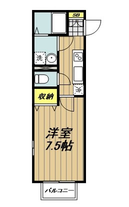 インペリアルコートの間取り