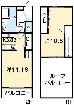 徳島市北矢三町２丁目の賃貸マンションの間取り