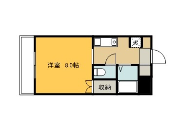 プランタンの間取り