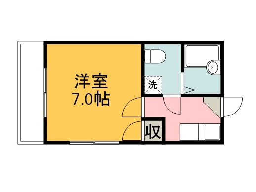 ステージユーの間取り