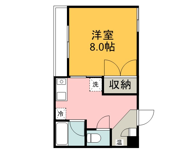 プランタンの間取り