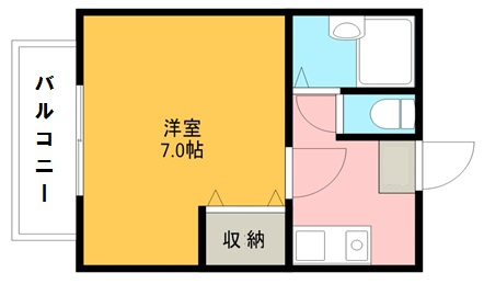 ナイス吉方の間取り