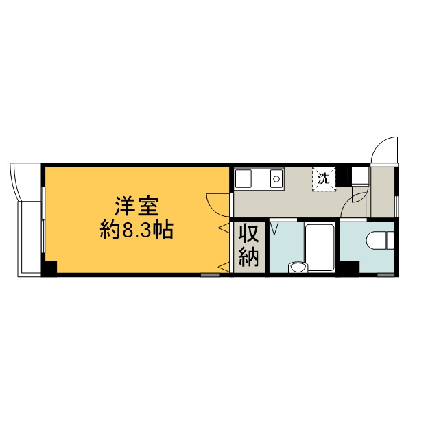 TWINFLATSの間取り