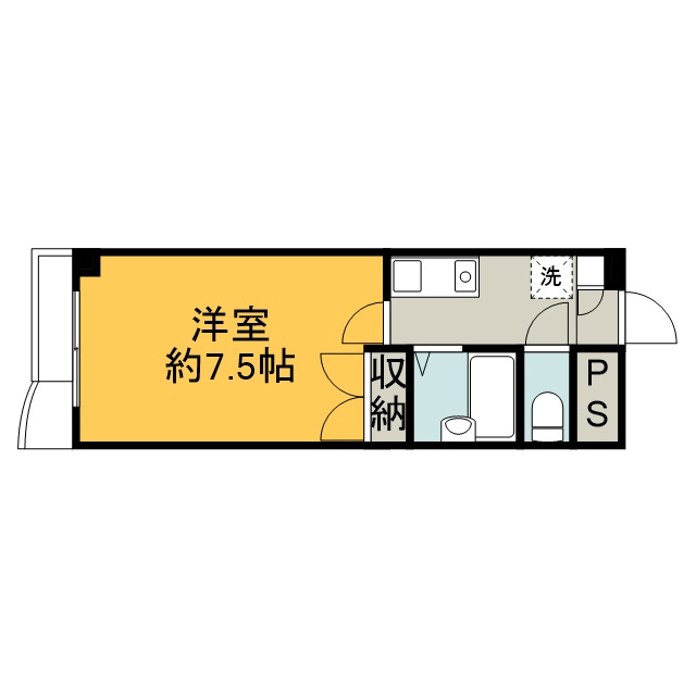 TWINFLATSの間取り