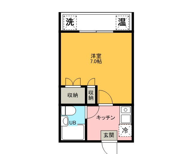 五番館の間取り