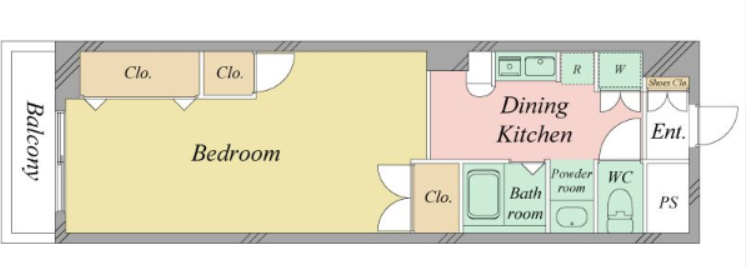 浜松市中区元浜町の賃貸マンションの間取り