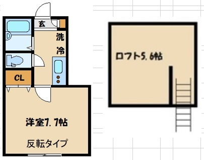 Bestの間取り