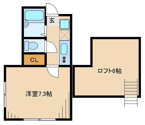 Bestの間取り