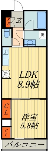 鳩ヶ谷弐番館の間取り