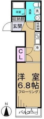 シャルマンコートの間取り
