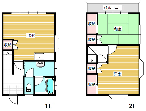 ハル・コーポの間取り