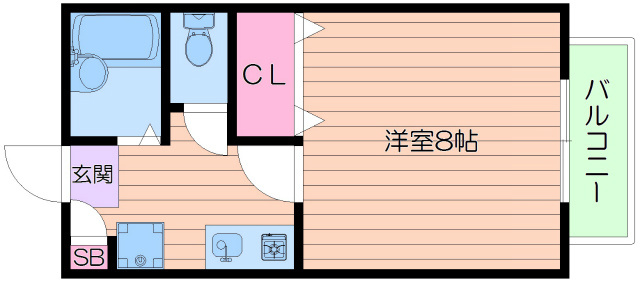 ハイツいながわの間取り
