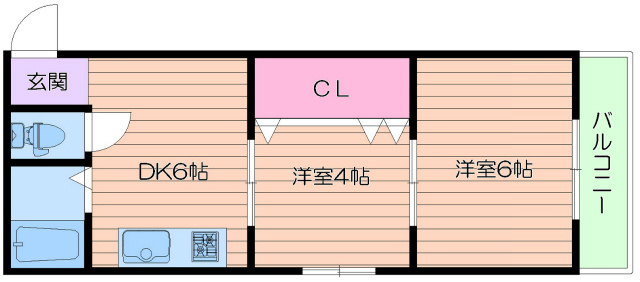 第一下前マンションの間取り
