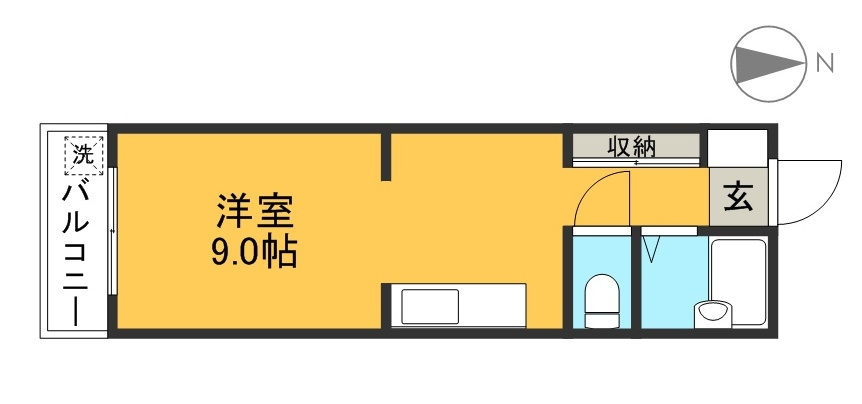 池田コーポの間取り