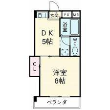 アベニュー22の間取り