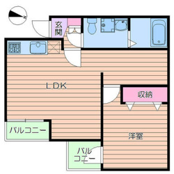 グランリバー北千住
