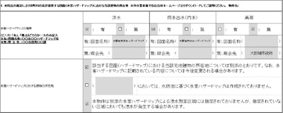【区画図】 | DUPLEST桜並木　★プライスホームなら仲介手数料が0円です！★
