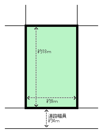 大津市南小松1594-245　売土地の土地図