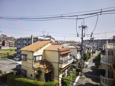 【展望】 | ウエストストリーム