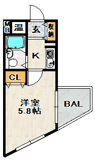 リアライズ逆瀬川の間取り
