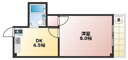 ハイツ88の間取り