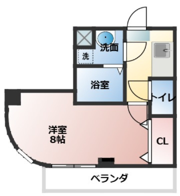 ソフイアの間取り