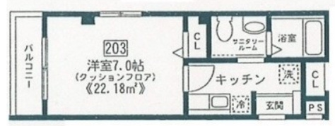 ラ・ルバーブの間取り