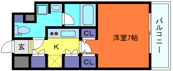 アーバネックス神戸六甲