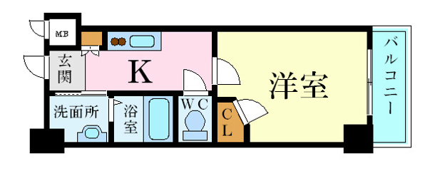 ノーブル大手町