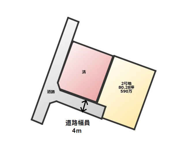 【土地図】 | 伊田分譲地