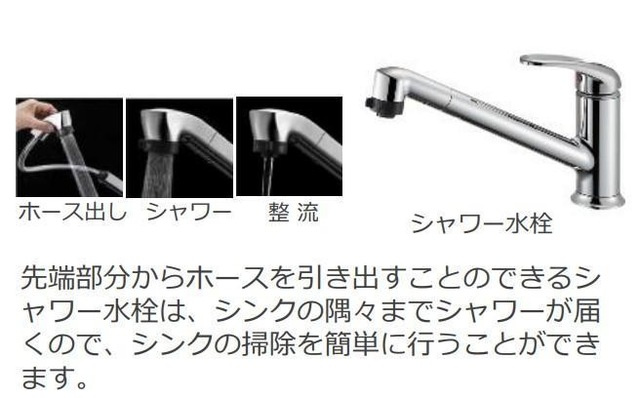 パルティーダ・Mのキッチン|キッチン(イメージ)