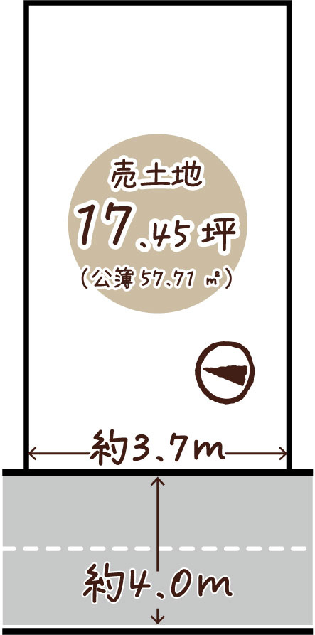 長岡3丁目　建築条件無土地の区画図