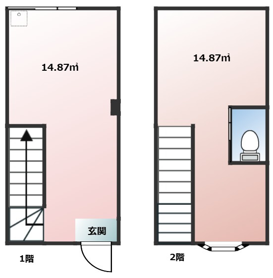 西日暮里1丁目店舗・事務所
