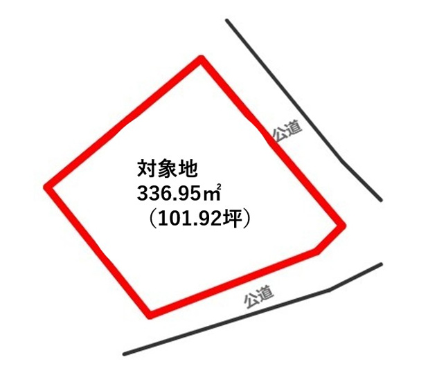 【土地図】 | 北区清水新地6丁目（2区画）1号地 | ☆土地図☆