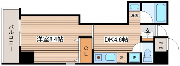 センテニアル東平塚