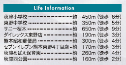 仲介手数料不要　リナージュ東区東野2丁目24－１期【秋津小・東野中】の周辺