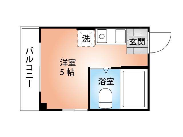 ラウンドハイツの間取り