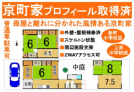 上鍛冶町　中古戸建の画像