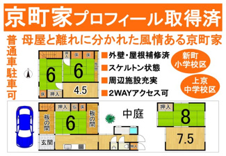 【外観】 | 上鍛冶町