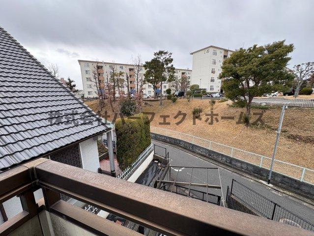 東香里南町戸建　賃貸の展望