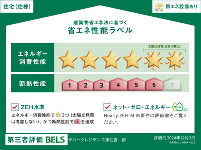 【省エネ性能ラベル】 | 【ペット共生・ZEHマンション】ザパークレジデンス東住吉・旭化成ヘーベルメゾン