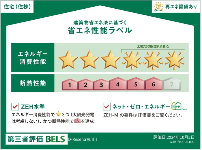 D-resena古川Ⅰの省エネ性能ラベル