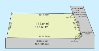 【土地図】 | 渋谷区上原2丁目
