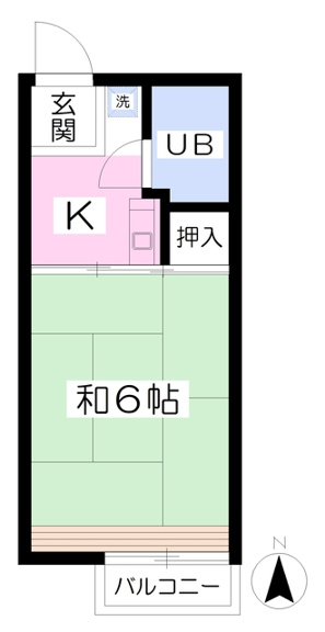 サインポスト６８１