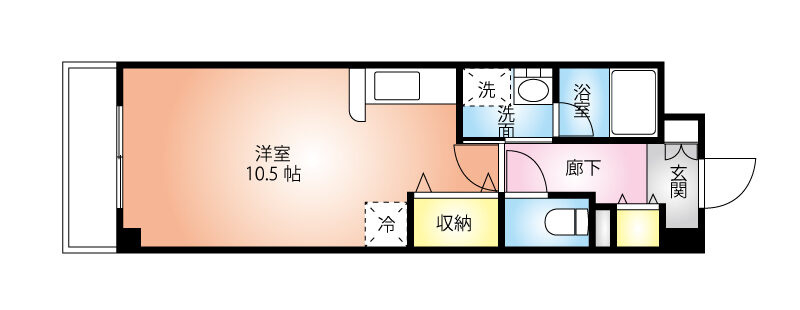 アーバンヒルズの間取り